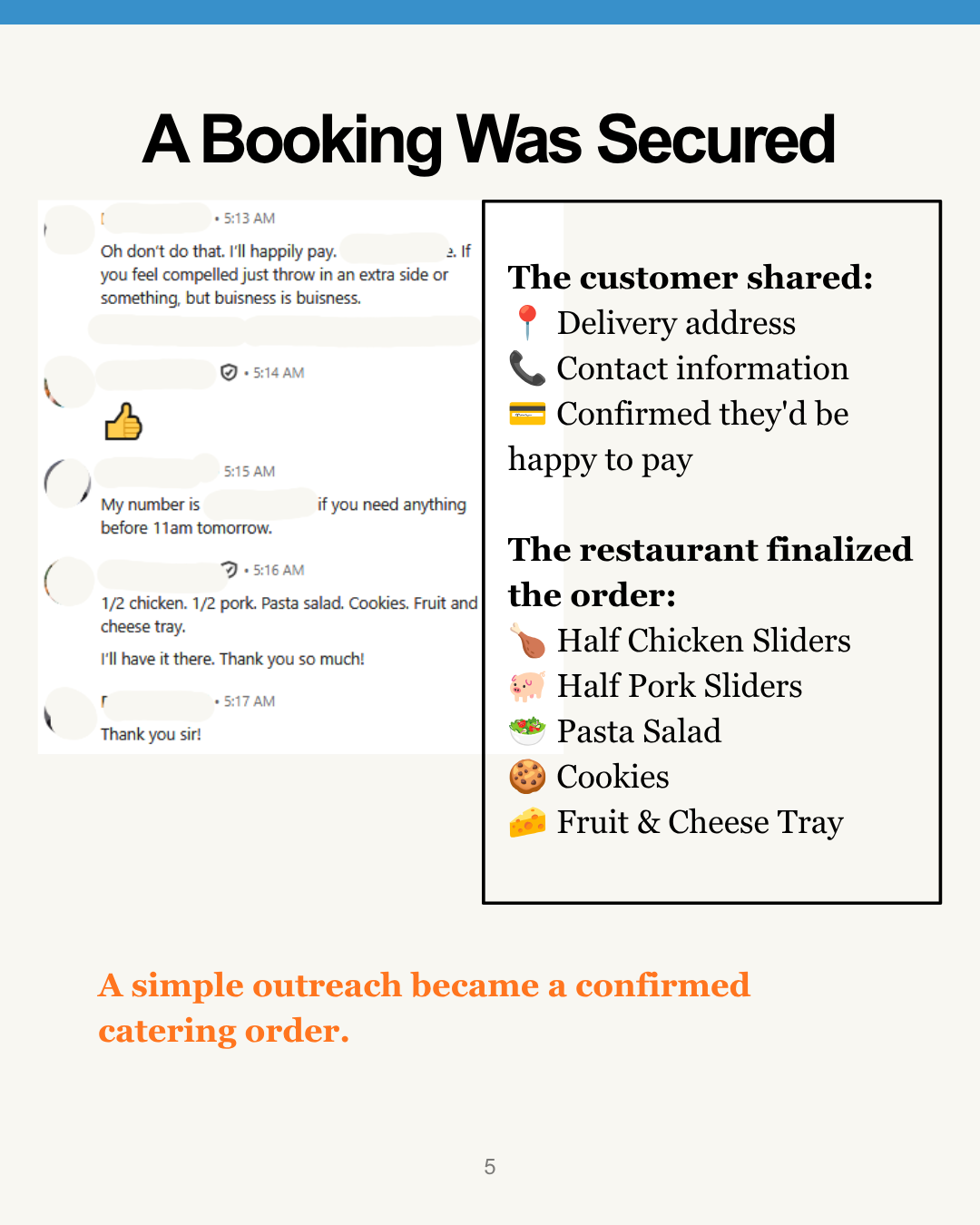 The booking was secured: the customer shared delivery details, confirmed payment, and the restaurant finalized the full order