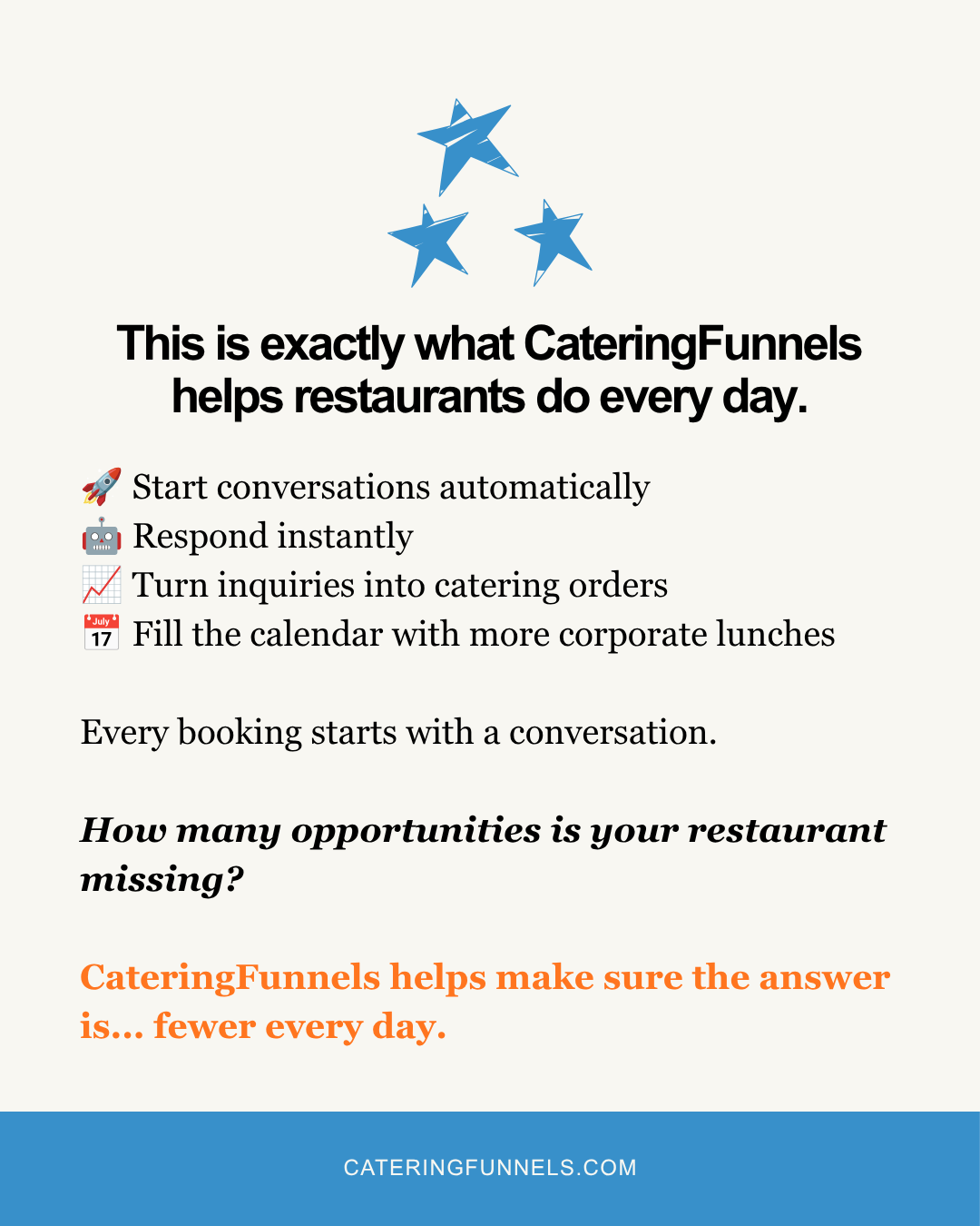 Catering Funnels helps restaurants start conversations automatically, respond instantly, and turn inquiries into catering orders