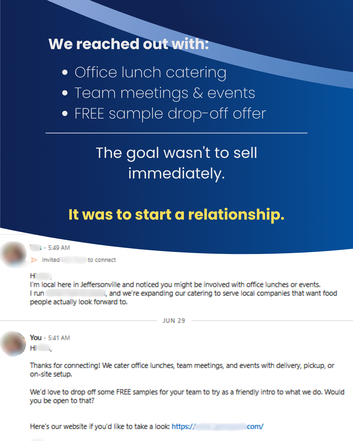 The outreach led with office lunch catering, team meetings, and a free sample drop-off offer
