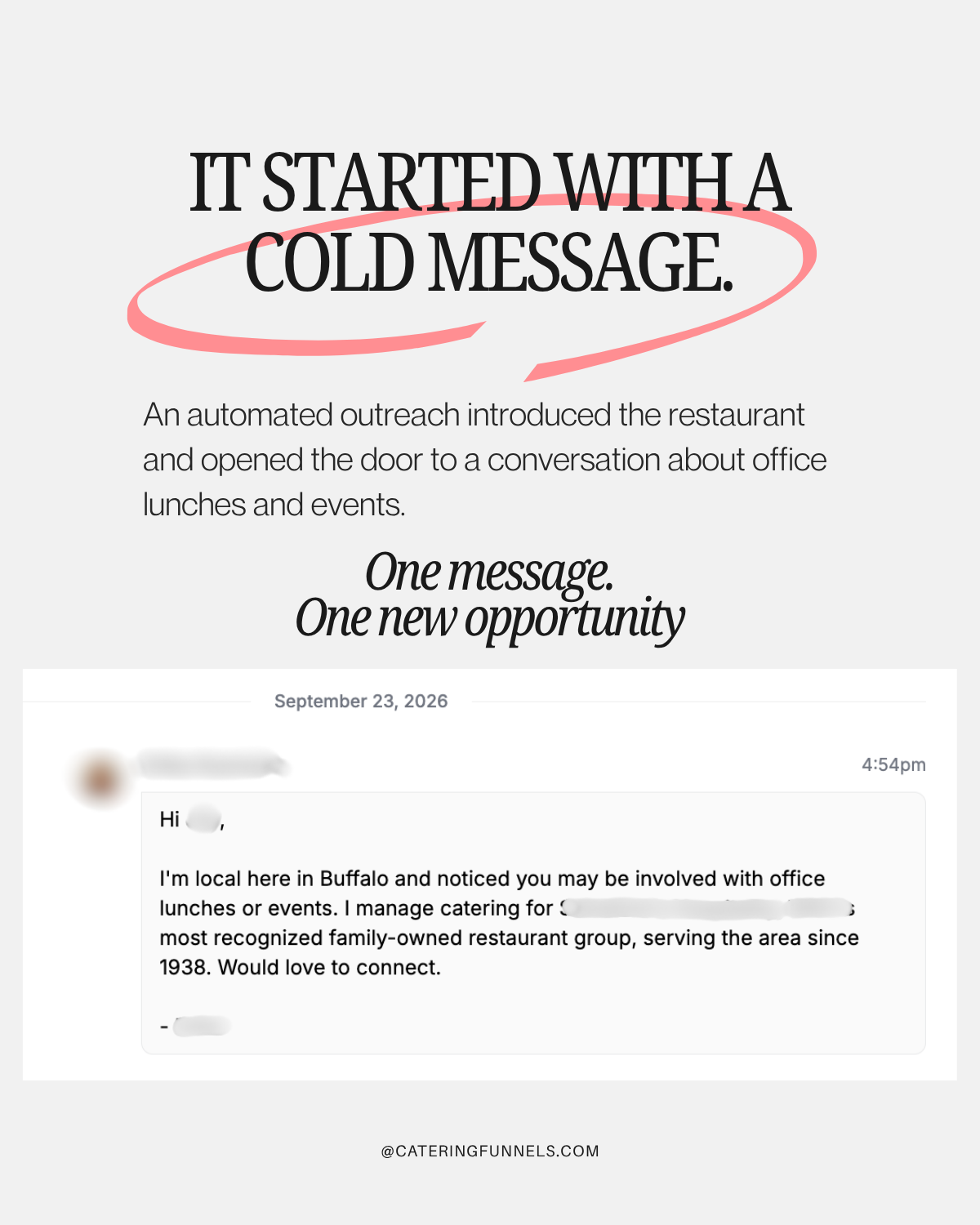 It started with a cold message: an automated outreach introduced the restaurant and opened the door to a conversation about office lunches and events
