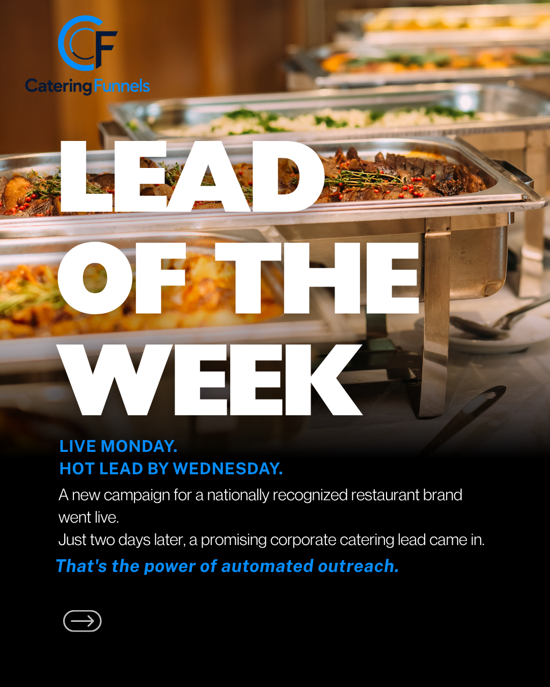 Lead of the Week: live Monday, hot lead by Wednesday. A new campaign for a restaurant went live, and two days later a promising corporate catering lead came in